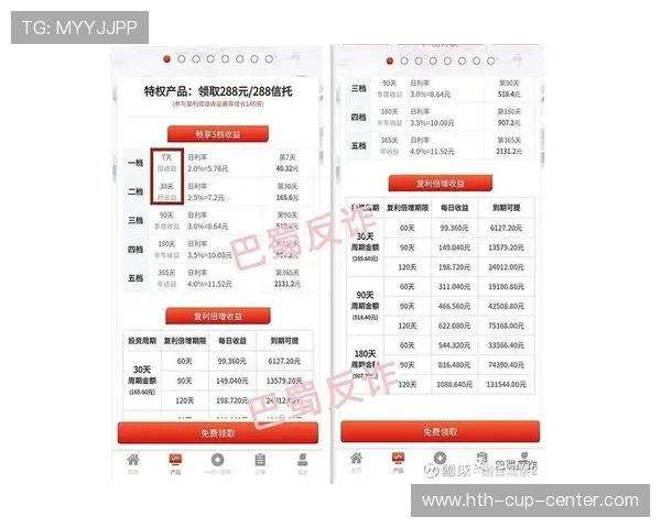 开云波胆玩法规则避坑指南极速提现防骗