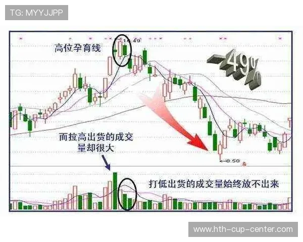 波胆走势图怎么看避坑指南高频玩法防骗技巧