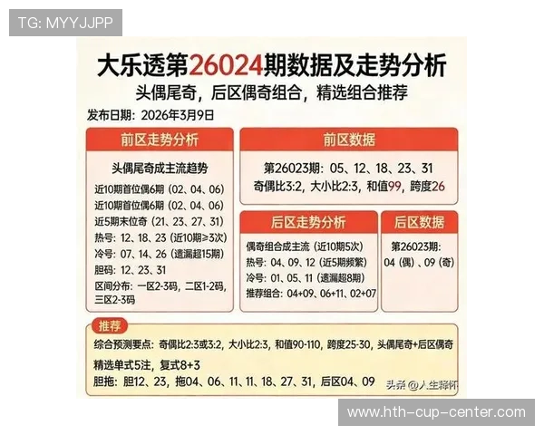开云彩票名家大乐透第26024期比分推荐汇总聚焦电竞BP战术克制爆冷预测