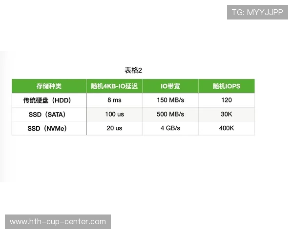 买球网彩票与数字高频玩法防骗避坑指南 买球网彩票与数字高频玩法防骗避坑指南